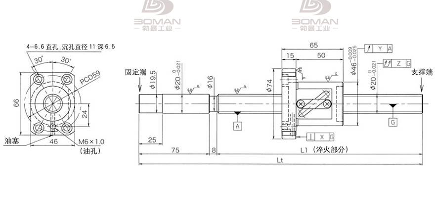 KURODA GG2010DS-BALR-1505A 日本黑田丝杆是什么材料