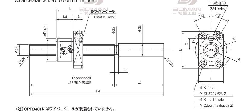 ISSOKU GTR1004EC3T-230 issoku丝杆是什么品牌