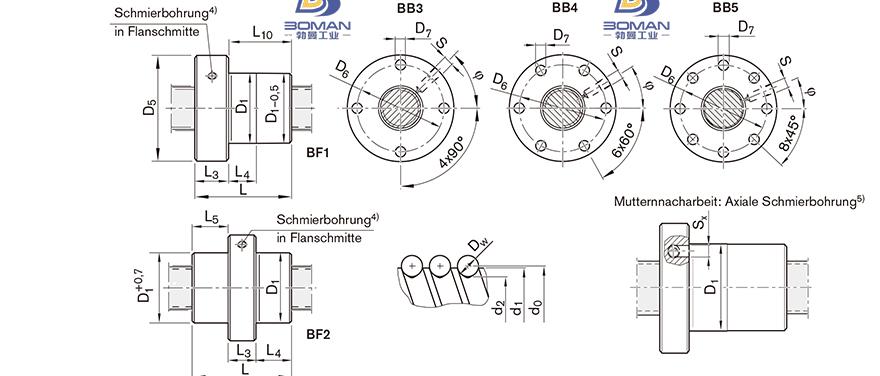 REXROTH R1552 tsk滚珠丝杠